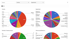 Data summary